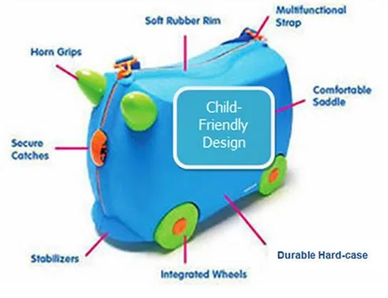 Kids Pet Roller Luggage