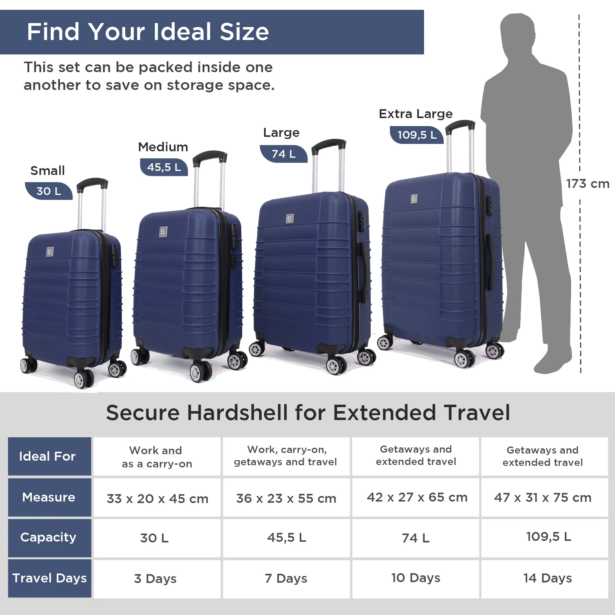 Santorini Hardshell Luggage - 360 Spinner Wheels