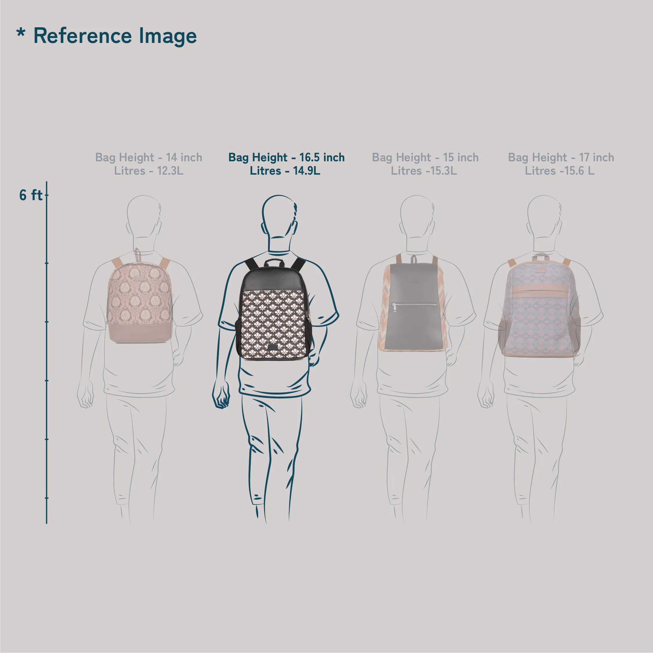 Travancore Texture Statement Backpack